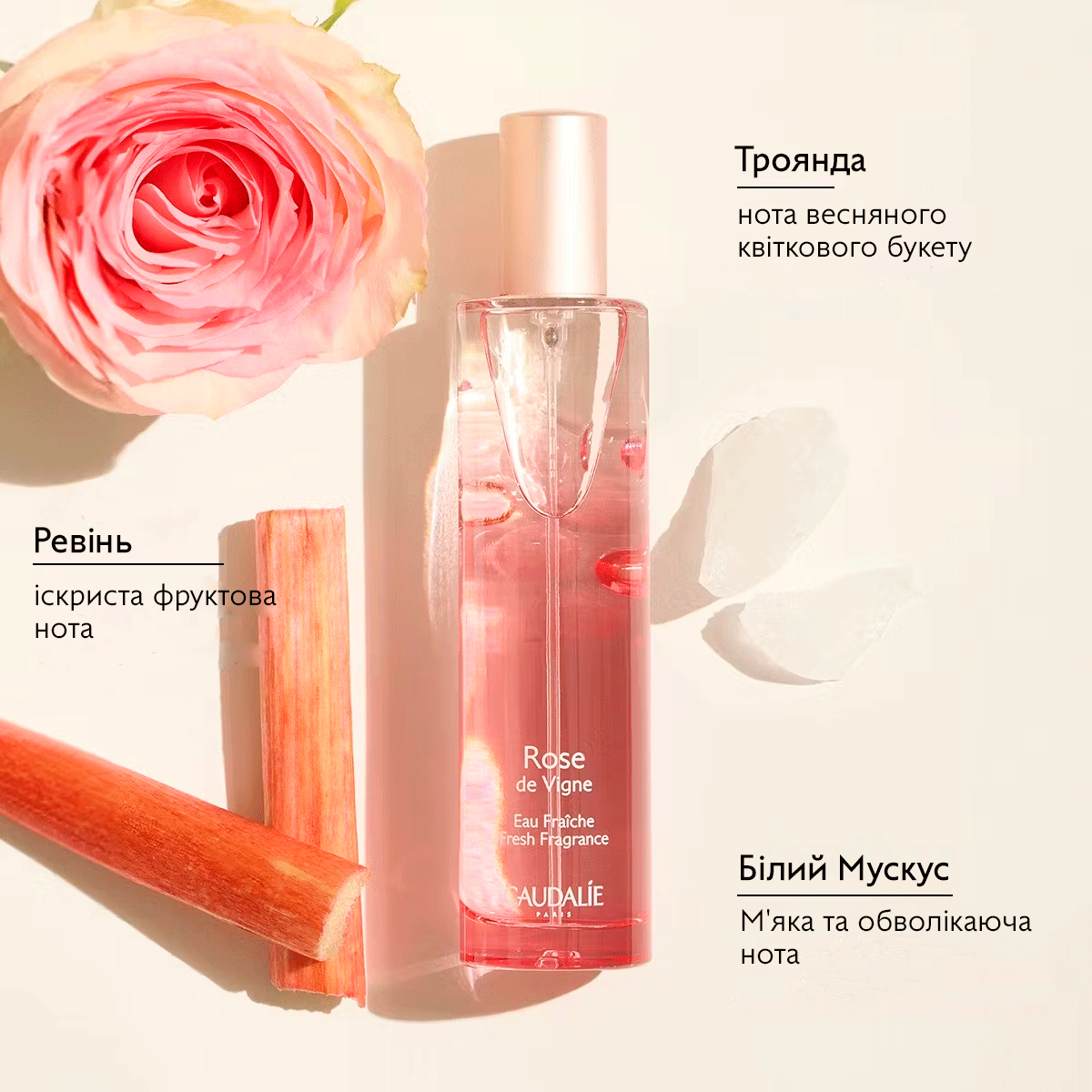 Парфюмированный дуэт Rose des Vignes