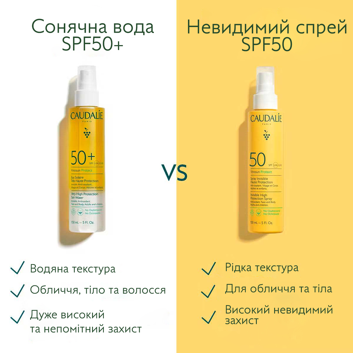 Vinosun Protect Сонцезахисний засіб SPF 50+  високий захист