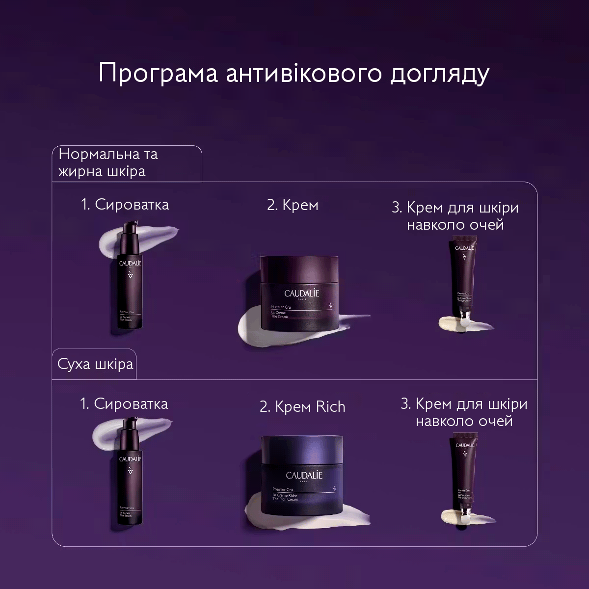 Premier Cru Cыворотка для глобального антивозрастного ухода-Новая формула