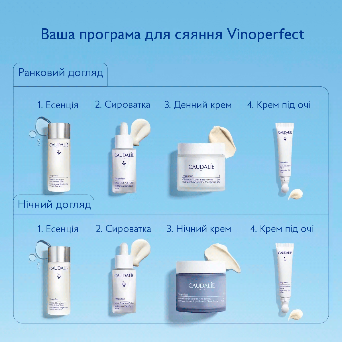 Vinoperfect Концентрированная сияющая эссенция